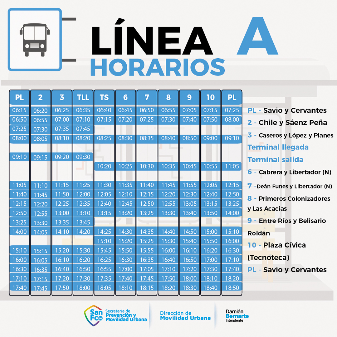 Linea A