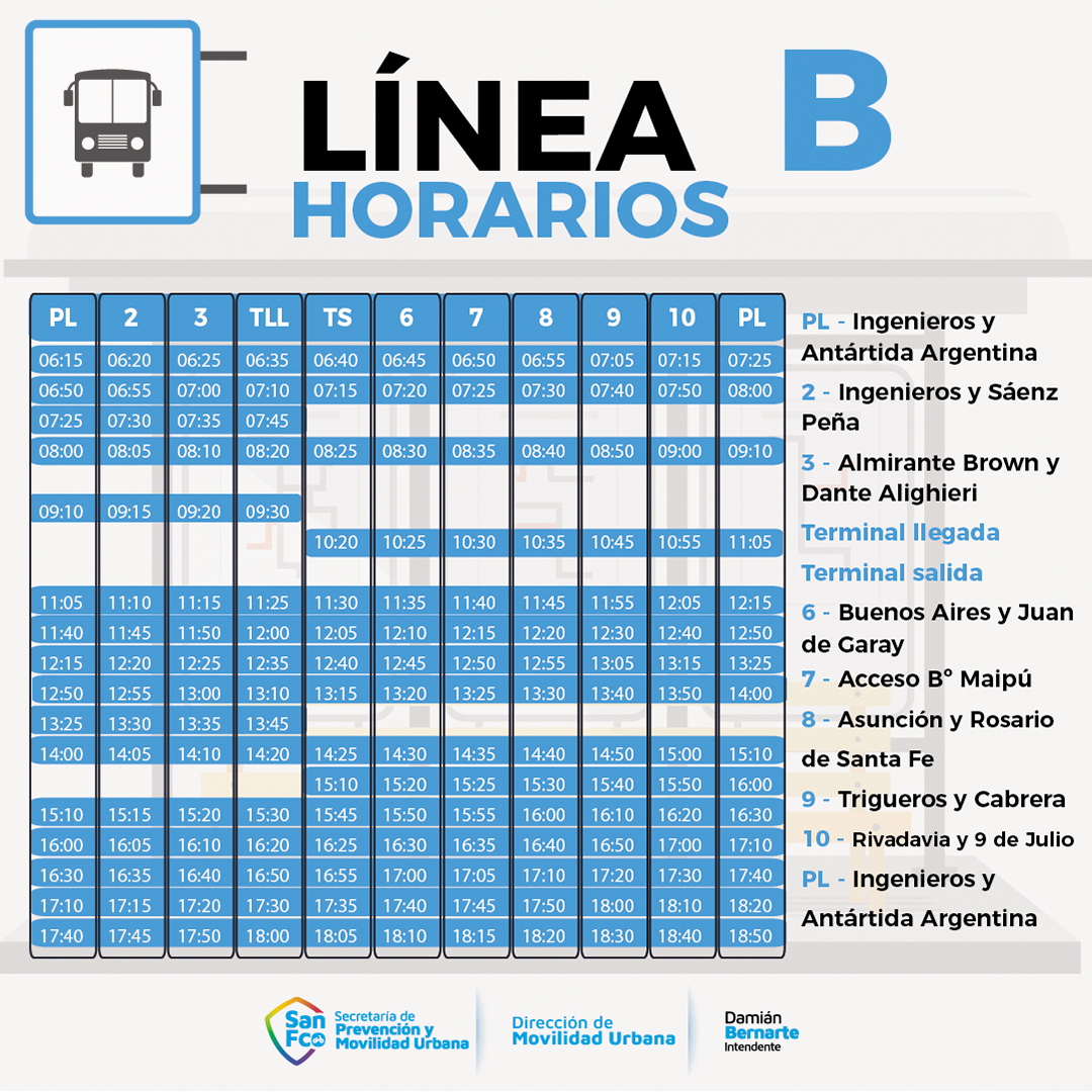 Linea B