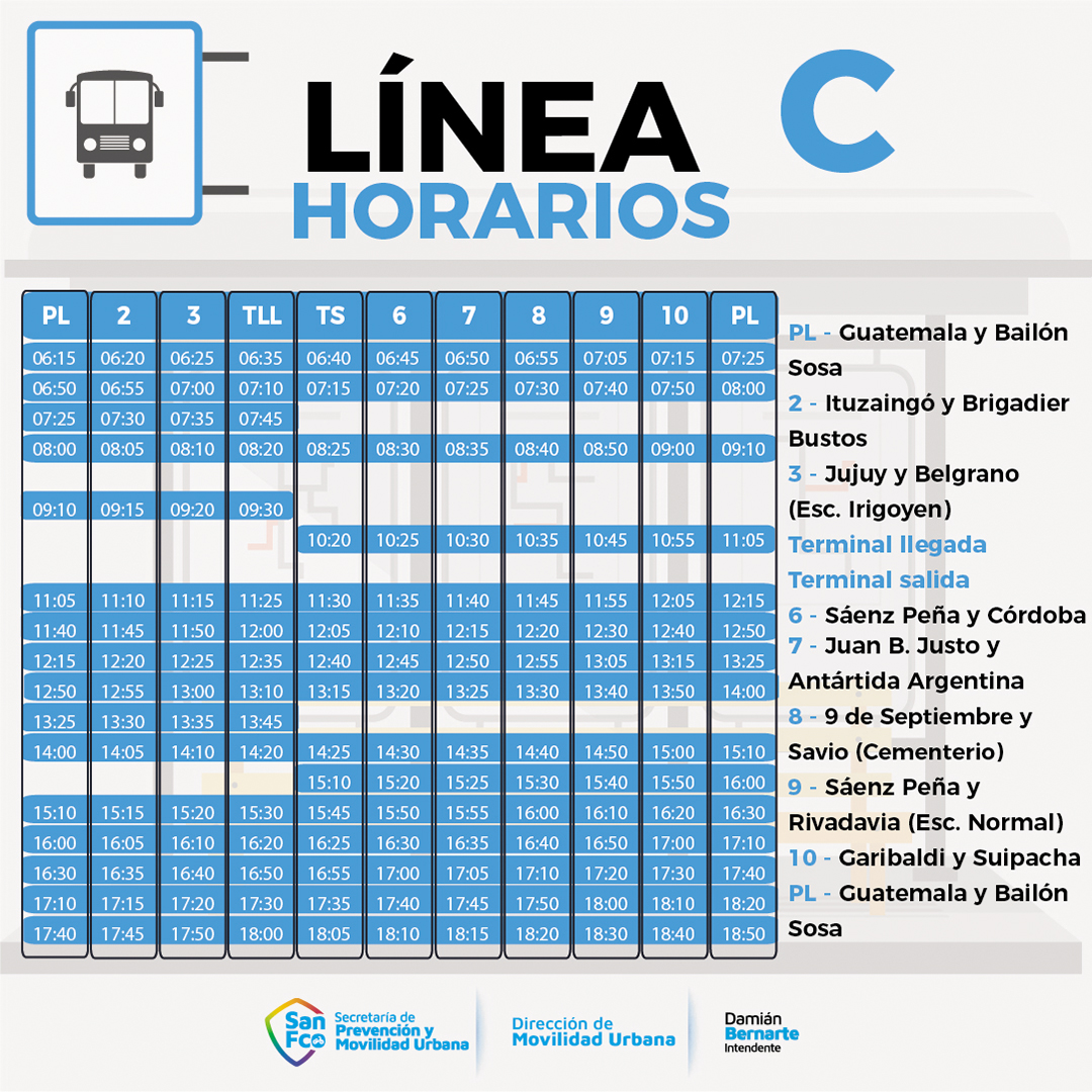 Linea C