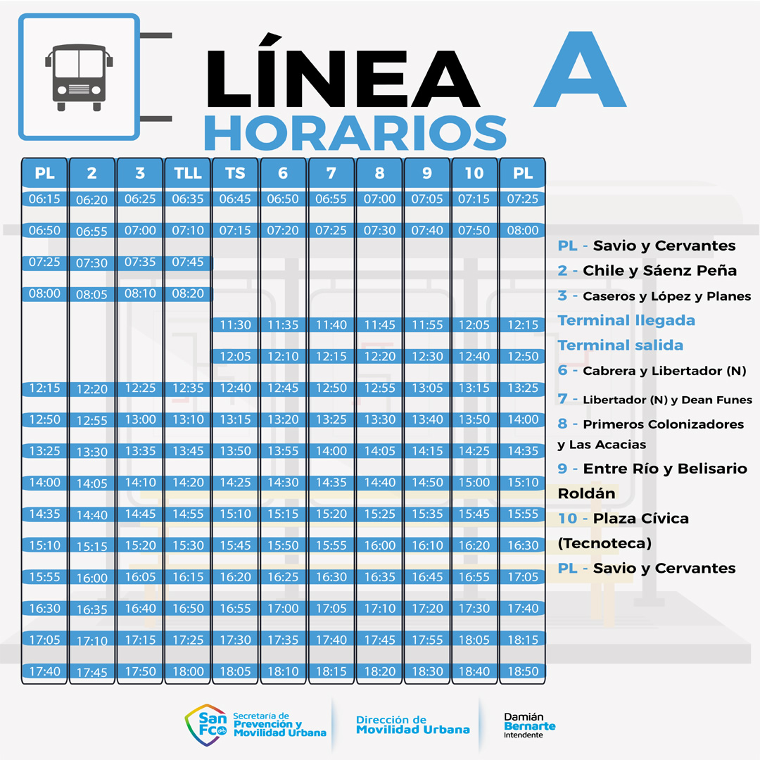 Linea A