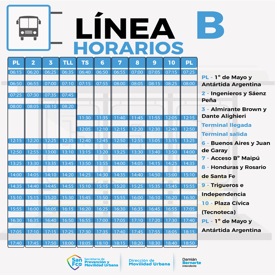 Linea B