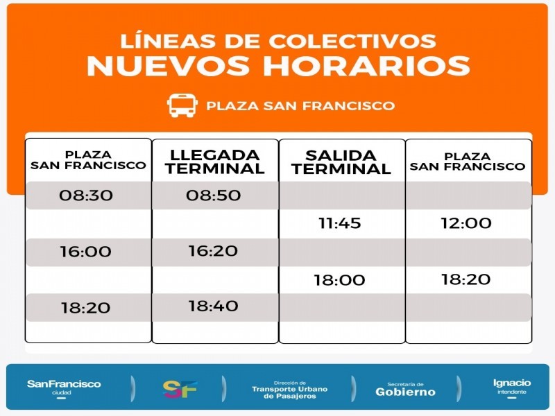 Modificaciones en el horario de Transporte Urbano de Pasajeros de la ciudad