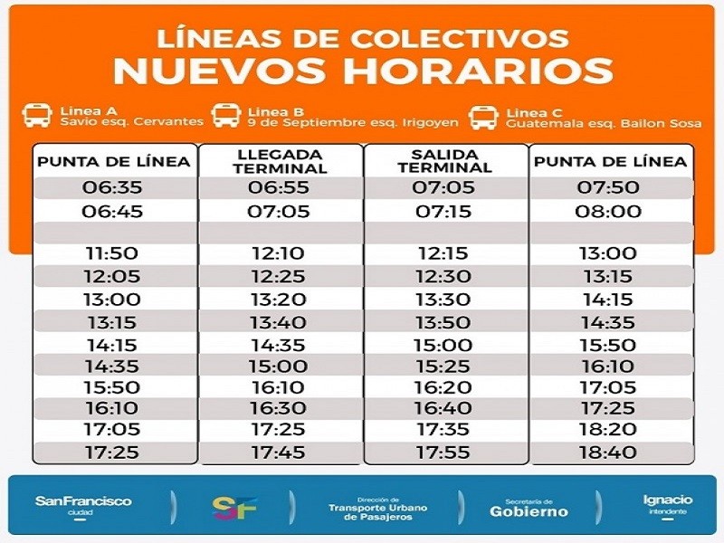 Modificaciones en el horario de Transporte Urbano de Pasajeros de la ciudad